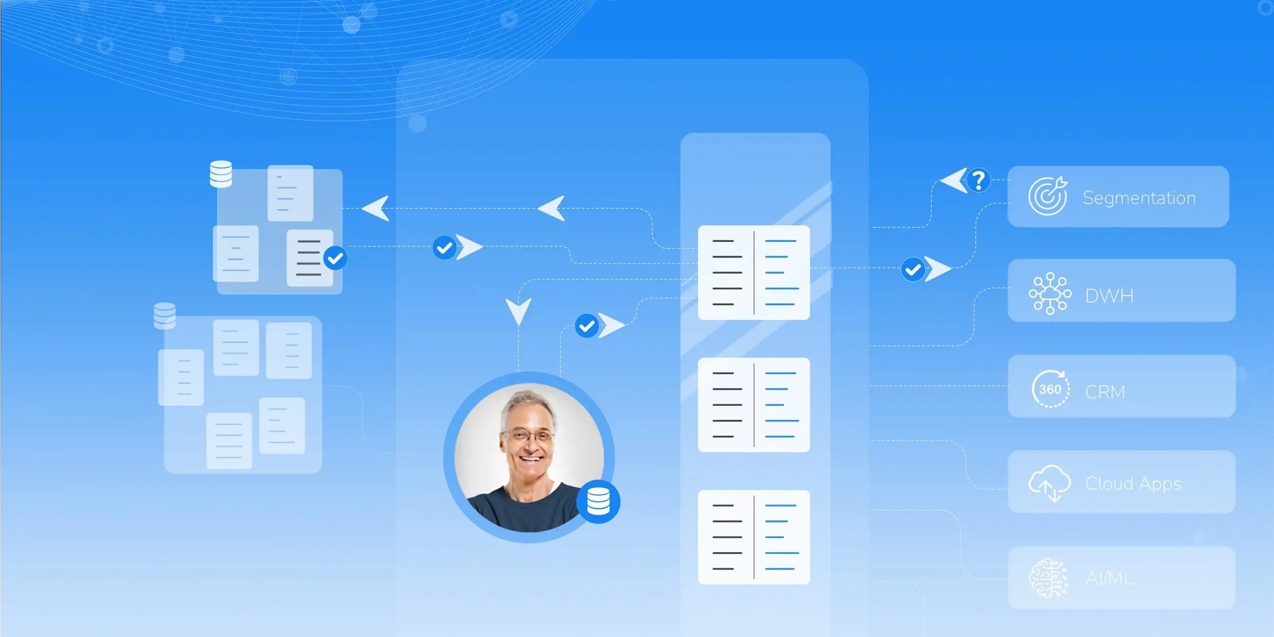 Dynamic Data Virtualization Tools K2view - Download Amazing Landscape Picture | Ultra HD